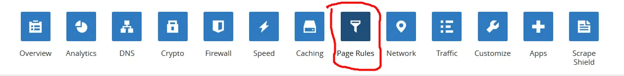 cloudflare page rule