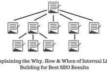 Internal Link