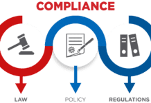 A Primer On Compliance And Data Privacy For Law School Graduates Law School Graduates