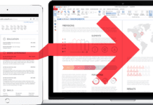 4 Best Productivity Apps to Achieve More in 2021 Productivity Apps