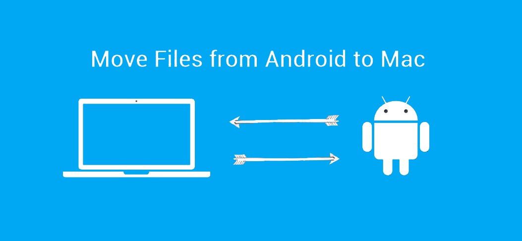 the android file transfer app for mac