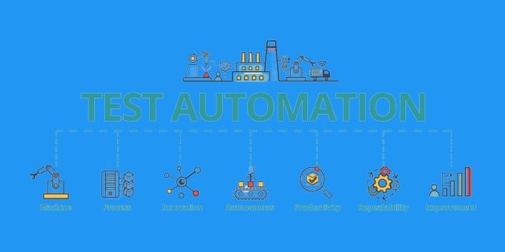 Testing Automation