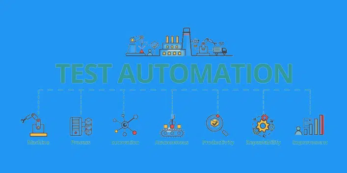 Testing Automation