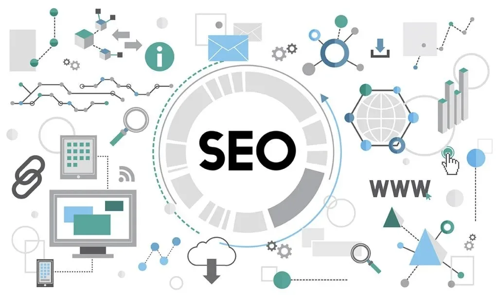 How Do Search Engine Optimisation Services Help Brands in 2024